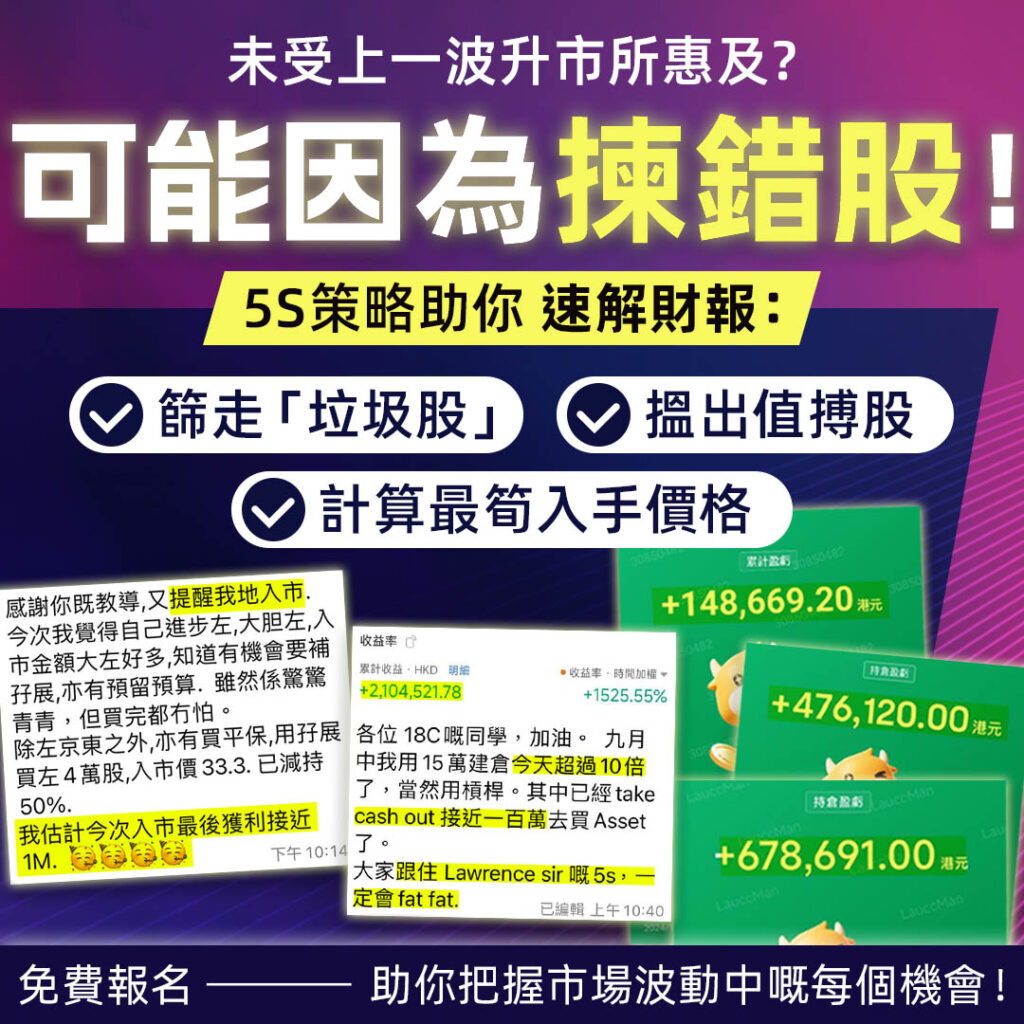 報名免費線上教學
學習平買貴賣的投資秘訣