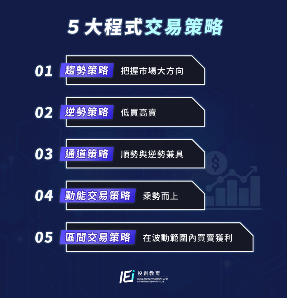 5 大程式交易策略
