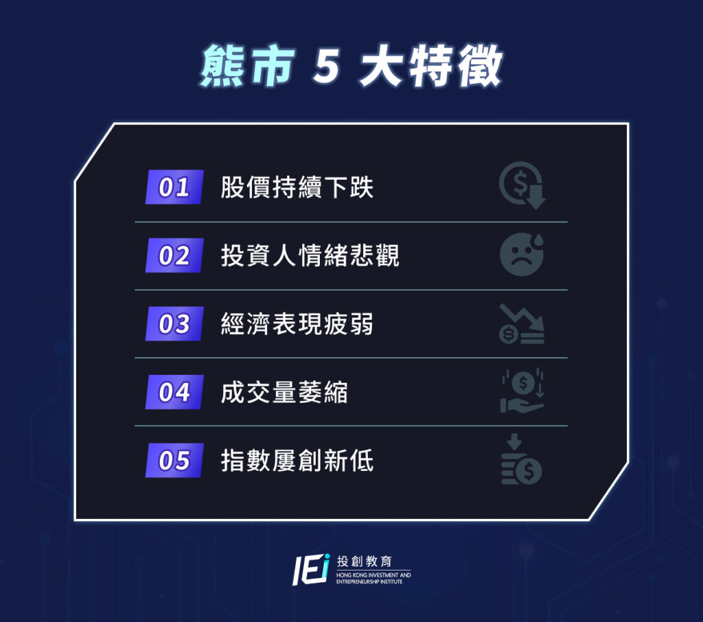 熊市 5 大特徵