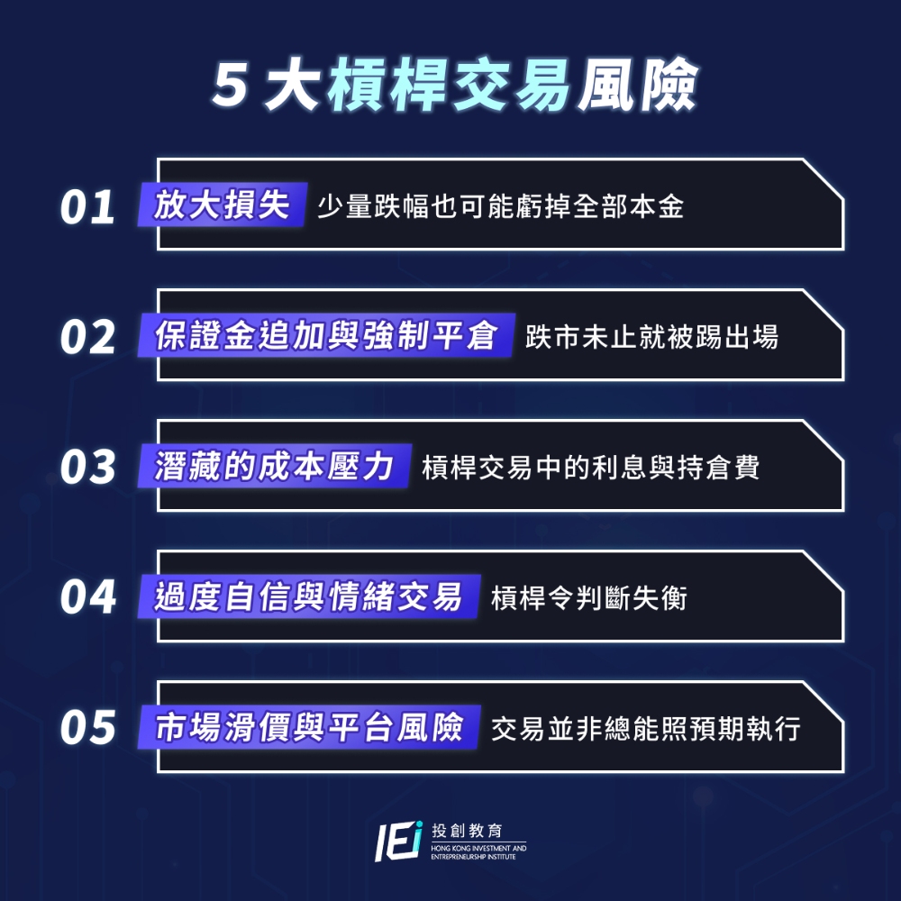 5大槓桿交易風險