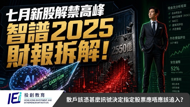 聯儲局鷹派轉向：如何尋找逆市獲利機會？ - Laurence 0702 edm thumbnail