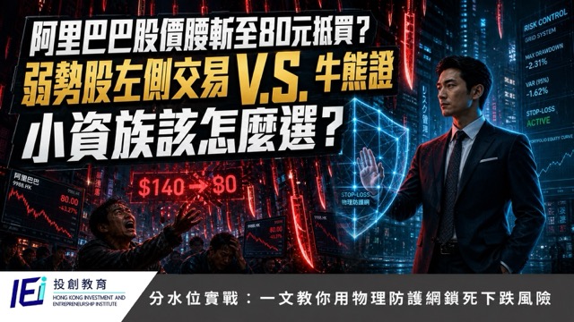 聯儲局鷹派轉向：如何尋找逆市獲利機會？ - 阿里巴巴股價腰斬 Ringo 0703 EDM