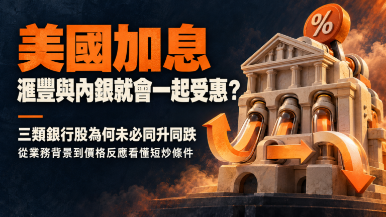 加息就買銀行股,為何看對消息仍可能買成坐貨?滙豐、內銀與美國銀行股,從價格走勢看清回調與轉弱
